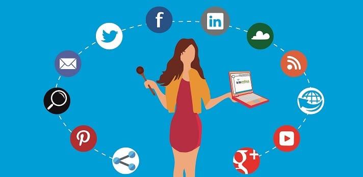 What is digital marketing? How to use it, its types and its benefits.
